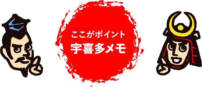 ここがポイント 宇喜多メモ